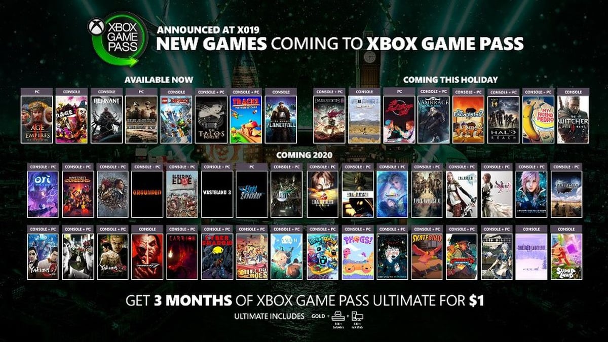 pre-order xbox series x australia - xbox game pass