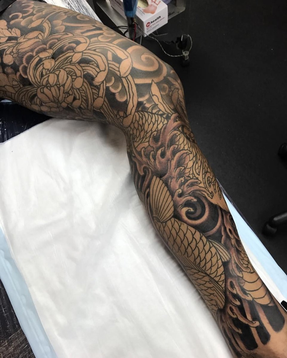 Full leg sleeve tattoo