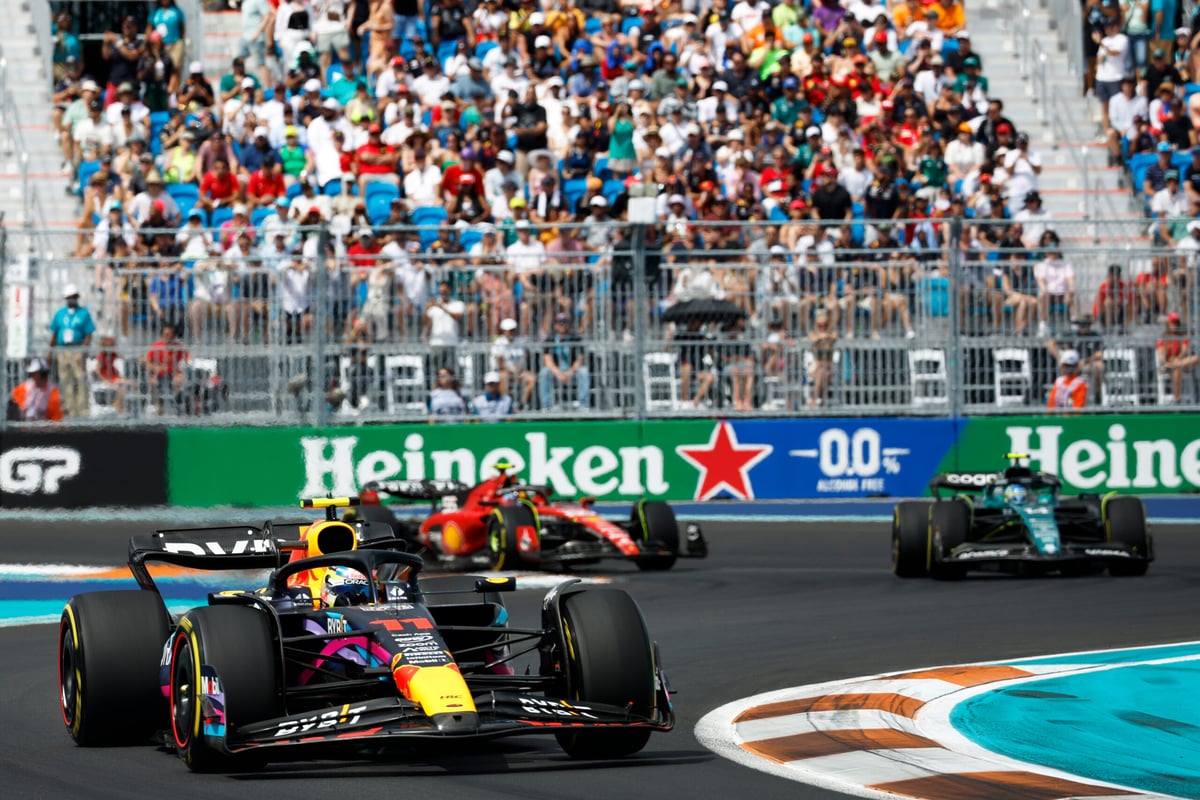 How much does it cost to host a Formula 1 grand prix? Economic impact