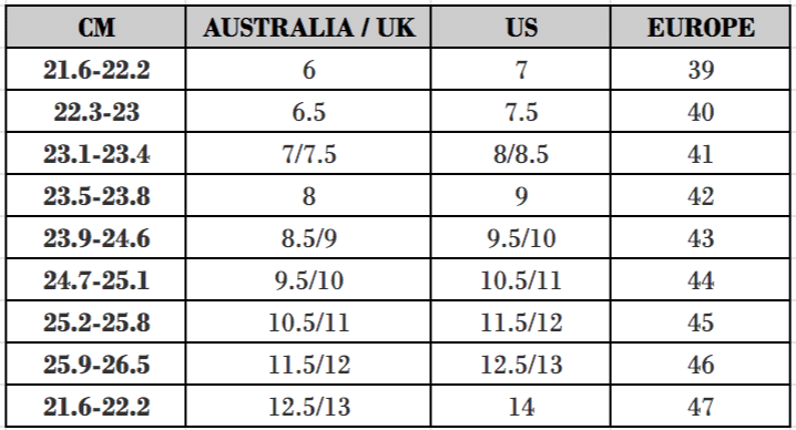 Australian Men s Shoe Size Conversion Guide Boss Hunting