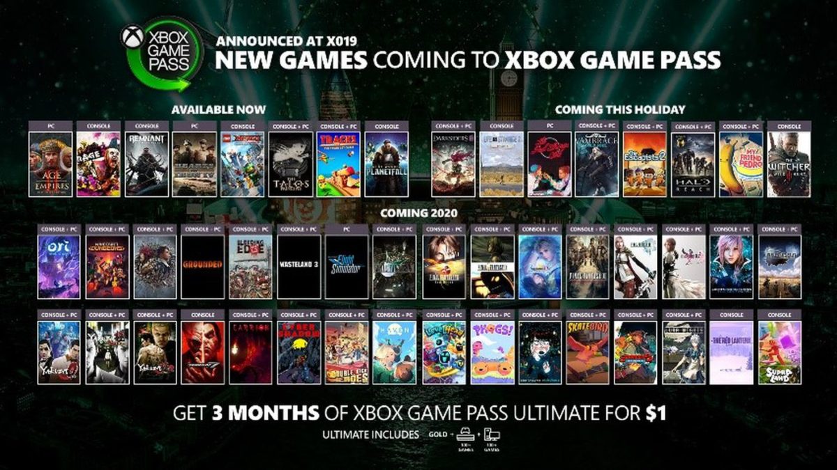 xbox game pass games list for pc