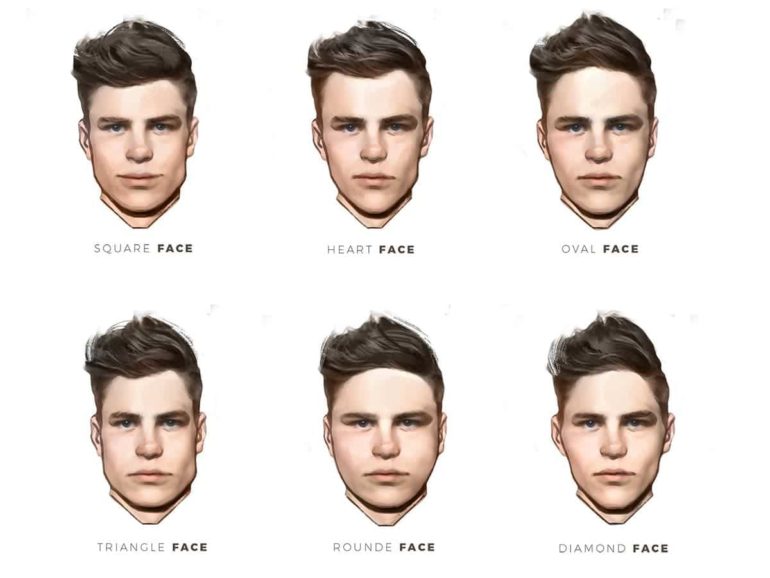 How To Choose A Hairstyle For Your Face Shape Types Of Mens Face Shapes 770x578 