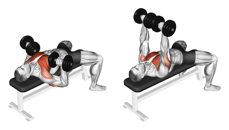 16 Best Chest Exercises & Workouts For Men | Boss Hunting