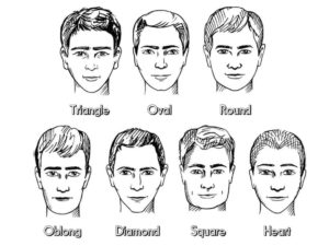 19 Of The Best Haircuts For Men In 2023   How To Choose A Hairstyle For Your Face Shape How To Determine Your Face Shape 300x225 